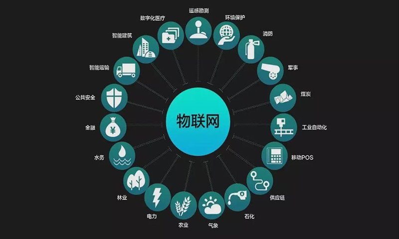 一起聊app官网