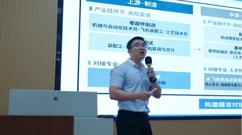 对标标准